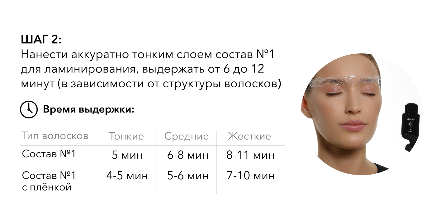 Набор саше для ламинирования бровей (3 состава по 5 саше) BROW LAMINATION SET, SHIK
